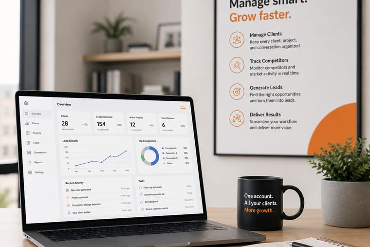 An agency dashboard showing clients, leads generated and tracked competitors side by side